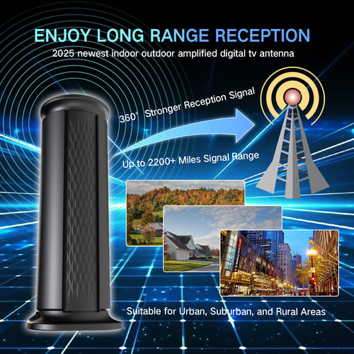 2026 Upgraded Long Range Digital TV Antenna, Indoor Outdoor Amplified HDTV Antenna with Signal Booster for Smart TV and 4K Local Channels, 35ft Thick Coaxial Cable