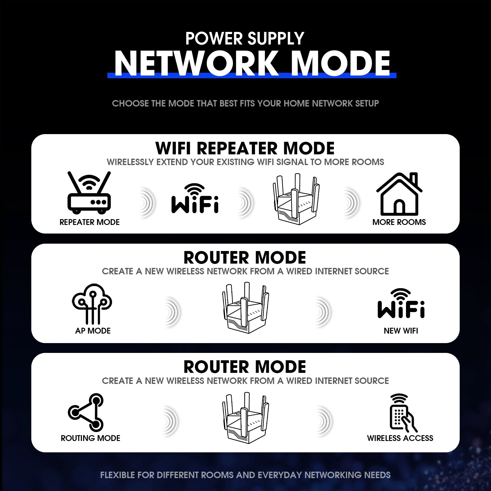 WiFi Extender Signal Booster for Home 2026 Internet Repeater Long Range Up to 1615 Sq. Ft. Whole Home WiFi Coverage